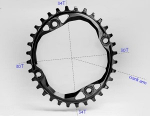 Převodník ABSOLUTEBLACK Oval Sram 94 BCD 1x11 1 (1)