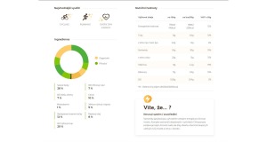 Tyčinka CHIMPANZEE Energy Bar 55 g citron 2 (1)