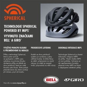 Prilba GIRO Aries Spherical Mat Purple Haze (4)
