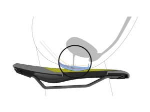 Dámské sedlo ERGON SF Sport Gel Women 5 (4)