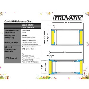 Stredové zloženie SRAM GXP PressFit Road BB86 (2)
