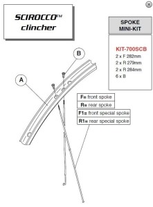 Sada drôtov CAMPAGNOLO Scirocco rv 2010 - 2012