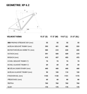 Horské kolo SUPERIOR XP 6.2 geometrie (1)