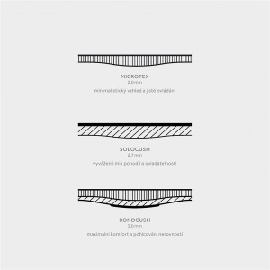 Omotávka_FIZIK_Vento_Solocush_Tacky_Pink_2.7mm_02 (2)