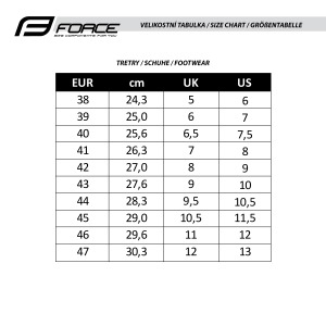 Tretry FORCE ROAD COMANDO CARBON, biele (4)