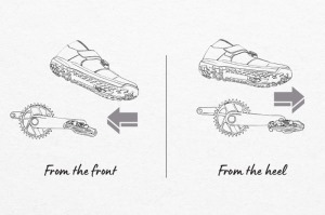 Kufry SHIMANO SPD CL-MT001 pro Trail Enduro 5 (4)