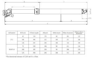  KIND SHOCK E-Teni C250  1 (1)
